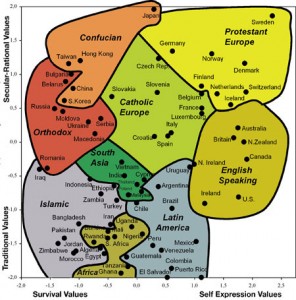 wvs-culture-map_new-296x300.jpg