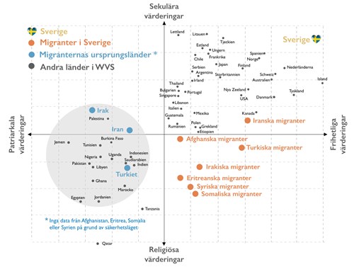 Kulturkartan kompletterad med data från mwvs